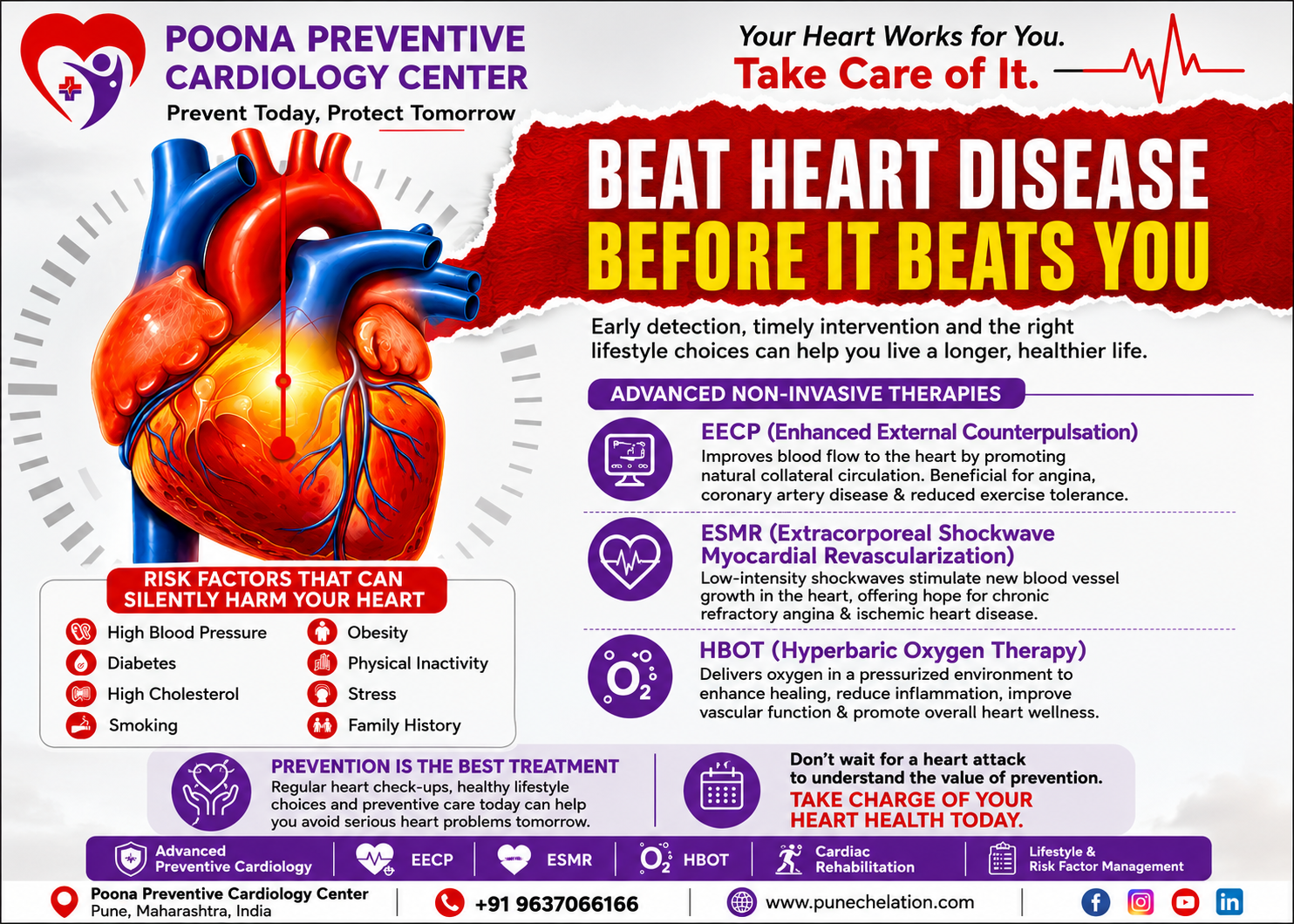 Beat Heart Disease Before It Beats You